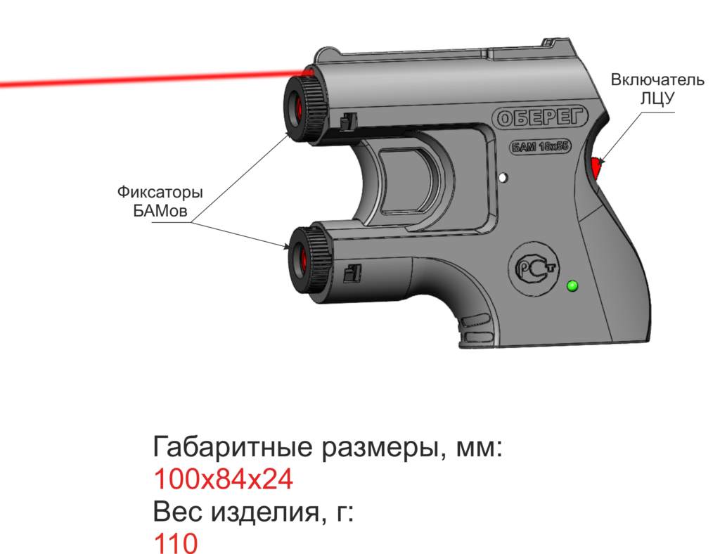 «Мини-пистолет» для самообороны, или компактное устройство «Оберег» за 1 590 рублей